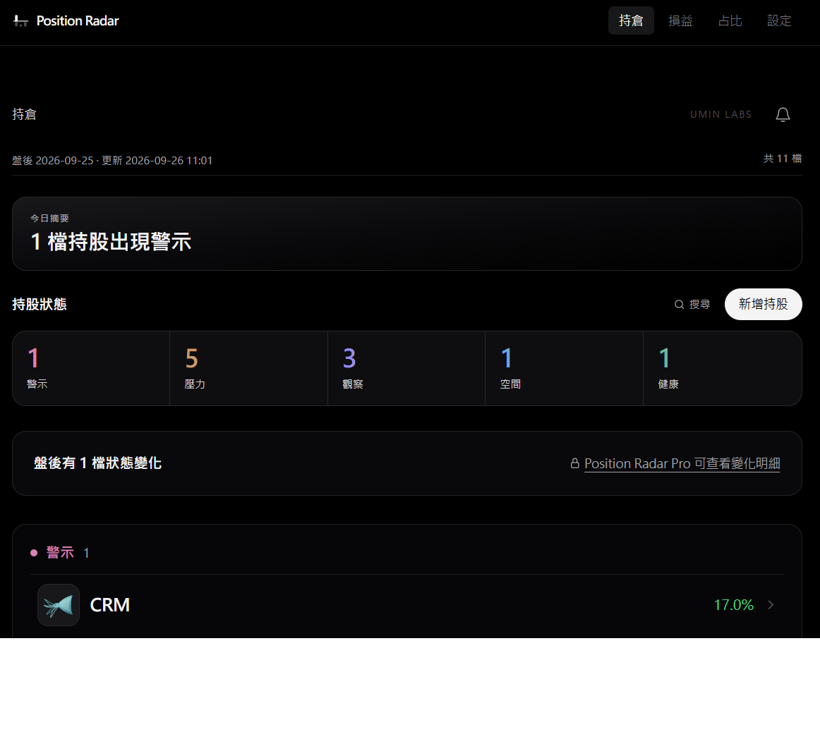 Position Radar 持股儀表板，顯示五種持股狀態、持股變化與持股列表