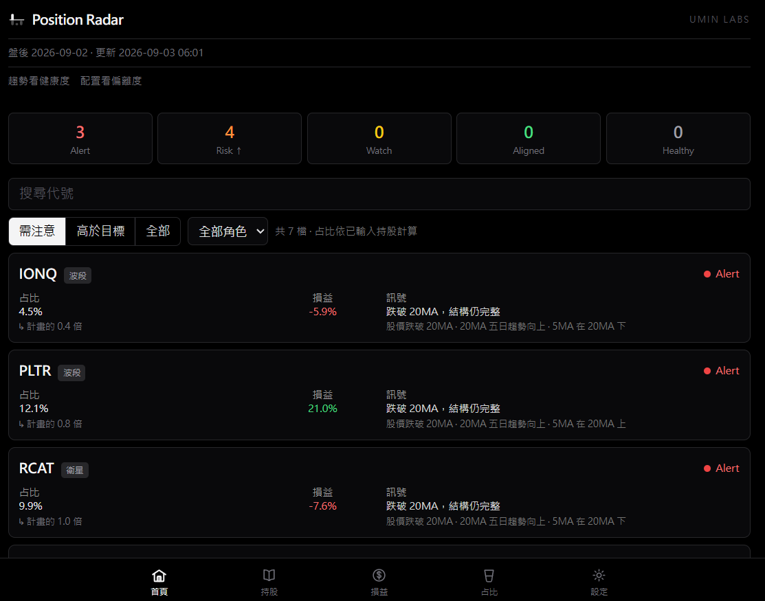 Position Radar portfolio status overview with five-state signals, search filters, and holdings list